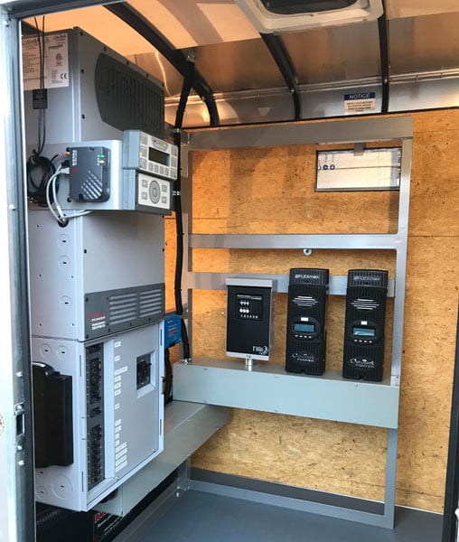 Mobile Solar - MS-225 Solar Generator - High End Components and Design Mobile Solar - MS-225 Solar Generator - High End Components and Design